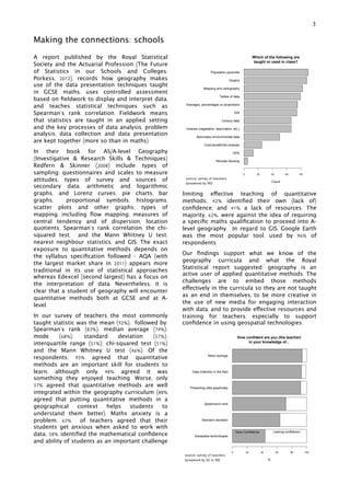 Making the connections: schools
A report published by the Royal Statistical
Society and the Actuarial Profession (The Future
of Statistics in our Schools and Colleges:
Porkess, 2012), records how geography makes
use of the data presentation techniques taught
in GCSE maths, uses controlled assessment
based on ﬁeldwork to display and interpret data,
and teaches statistical techniques such as
Spearman’s rank correlation. Fieldwork means
that statistics are taught in an applied setting
and the key processes of data analysis, problem
analysis, data collection and data presentation
are kept together (more so than in maths).
In their book for AS/A-level Geography
(Investigative & Research Skills & Techniques)
Redfern & Skinner (2008) include: types of
sampling; questionnaires and scales to measure
attitudes; types of survey and sources of
secondary data; arithmetic and logarithmic
graphs, and Lorenz curves; pie charts, bar
graphs, proportional symbols, histograms,
scatter plots and other graphs; types of
mapping, including ﬂow mapping; measures of
central tendency and of dispersion; location
quotients; Spearman’s rank correlation, the chi-
squared test, and the Mann Whitney U test;
nearest neighbour statistics; and GIS. The exact
exposure to quantitative methods depends on
the syllabus speciﬁcation followed - AQA (with
the largest market share in 2011) appears more
traditional in its use of statistical approaches
whereas Edexcel (second largest) has a focus on
the interpretation of data. Nevertheless, it is
clear that a student of geography will encounter
quantitative methods both at GCSE and at A-
level.
In our survey of teachers the most commonly
taught statistic was the mean (92%), followed by:
Spearman’s rank (83%); median average (74%);
mode (68%); standard deviation (57%);
interquartile range (51%); chi-squared test (51%)
and the Mann Whitney U test (46%). Of the
respondents, 93% agreed that quantitative
methods are an important skill for students to
learn, although only 48% agreed it was
something they enjoyed teaching. Worse, only
37% agreed that quantitative methods are well
integrated within the geography curriculum (88%
agreed that putting quantitative methods in a
geographical context helps students to
understand them better). Maths anxiety is a
problem: 63% of teachers agreed that their
students get anxious when asked to work with
data; 58% identiﬁed the mathematical conﬁdence
and ability of students as an important challenge
limiting effective teaching of quantitative
methods; 42% identiﬁed their own (lack of)
conﬁdence; and 41% a lack of resources. The
majority, 62%, were against the idea of requiring
a speciﬁc maths qualiﬁcation to proceed into A-
level geography. In regard to GIS, Google Earth
was the most popular tool, used by 96% of
respondents.
Our ﬁndings support what we know of the
geography curricula and what the Royal
Statistical report suggested: geography is an
active user of applied quantitative methods. The
challenges are to embed those methods
effectively in the curricula so they are not taught
as an end in themselves, to be more creative in
the use of new media for engaging interaction
with data, and to provide effective resources and
training for teachers, especially to support
conﬁdence in using geospatial technologies.
3
Remote Sensing
GPS
Cost-benefit/risk analysis
Secondary environmental data
Indexes (vegetation, deprivation, etc.)
Census data
GIS
Averages, percentages or proportions
Tables of data
Mapping and cartography
Graphs
Population pyramids
Which of the following are
taught or used in class?
Count
0 20 40 60 80
source: survey of teachers
(answered by 96)
Geospatial technologies
Standard deviation
Spearman's rank
Presenting data graphically
Data collection in the field
Mean average
How confident are you (the teacher)
in your knowledge of...
%
0 20 40 60 80 100
Have Confidence Lacking confidence
source: survey of teachers
(answered by 92 to 96)
 