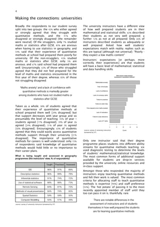 Making the connections: universities
Broadly, the respondents to our student survey
split into two groups: the 42% who either agreed
or strongly agreed that they struggle with
quantitative methods, and the 41% who
disagreed or strongly disagreed (the remainder
were neutral). Of the strugglers, only 7% studied
maths or statistics after GCSE, 83% are anxious
when having to use statistics in geography, and
54% said that their experience of quantitative
methods at school had prepared them poorly for
university. Of the non-strugglers, 43% studied
maths or statistics after GCSE, only 5% are
anxious, and 67% said school had prepared them
well. Unsurprisingly, 63% of those who struggled
agreed that they did not feel prepared for the
level of maths and statistics encountered in the
ﬁrst year of their degree, whereas 83% of those
not struggling disagreed.
Taken as a whole, 38% of students agreed that
their experience of quantitative methods at
school prepared them well (29% disagreed) but
that support decreases with year group and so
presumably the level of teaching: 43% of year 1
students agreed (17% disagreed); 39% of year 2s
agreed (24% disagreed); 31% of year 3s agreed
(50% disagreed). Encouragingly, 63% of students
agreed that they could easily access quantitative
methods support through their university (21%
disagreed). The importance of quantitative
methods for careers is well understood: only 15%
of respondents said knowledge of quantitative
methods would hold little or no importance to
their career plans.
What is being taught and assessed in geography
programmes (the instructors’ view; % of respondents)
Taught Practised Assessed
GIS 96% 91% 89%
Descriptive statistics 96% 89% 78%
Inferential statistics 91% 74% 72%
Use of statistical software 88% 88% 73%
Remote Sensing 84% 81% 73%
Methods of visual presentation 84% 74% 65%
Spatial Statistics 59% 59% 50%
Computer Modelling 54% 51% 49%
The university instructors have a different view
of how well prepared students are in their
mathematical and statistical skills: 62% described
their students as not very well prepared; a
further 12% as not at all prepared. Only 26% of
instructors described students as adequately or
well prepared. Asked how well students‘
expectations match with reality, replies such as
this are typical (although not universal): “Poorly -
they expect a low maths content”
Instructors‘ expectations (or perhaps, more
correctly, their experiences) are that students
will have a basic level of mathematical, statistical
and data handling skills.
Only one instructor said that their degree
programme places students into different ability
streams for quantitative methods teaching; six
used diagnostic testing to determine the levels
of students' mathematical/statistical knowledge.
The most common forms of additional support
available for students are drop-in services
provided by the university, online resources and
in-class support.
Amongst those who responded, the majority of
instructors enjoy teaching quantitative methods
and felt their work is valued. The most common
criteria for allocating staff to teach quantitative
methods is expertise (90%) and staff preference
(53%). The ‘hot potato’ of passing it to the most
recently appointed member of staff until they
too can pass it on is, thankfully, rare.
‘Maths anxiety’ and a lack of confidence with
quantitative methods is markedly greater
among students who have not studied maths or
statistics after GCSE
There are notable differences in the
assessment of instructors and of students
themselves in how well prepared the students
are for learning quantitative methods
4
Lack of IT skills
Failure to see relevance
Lack of motivation
Time elapsed since maths studied
Failure to seek help
Failure to practice
Lack of numeracy skills
Lack of confidence
Fear of formulae
Maths/stats anxiety
Which factors inhibit students'
development in quantitative methods?
Count
0 10 20 30 40
source: survey of university instructors (answered by 47)
source: survey of university instructors
(answered by 47)
 