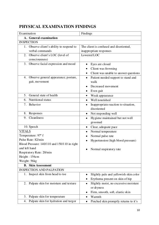 Nursing case studies examples image