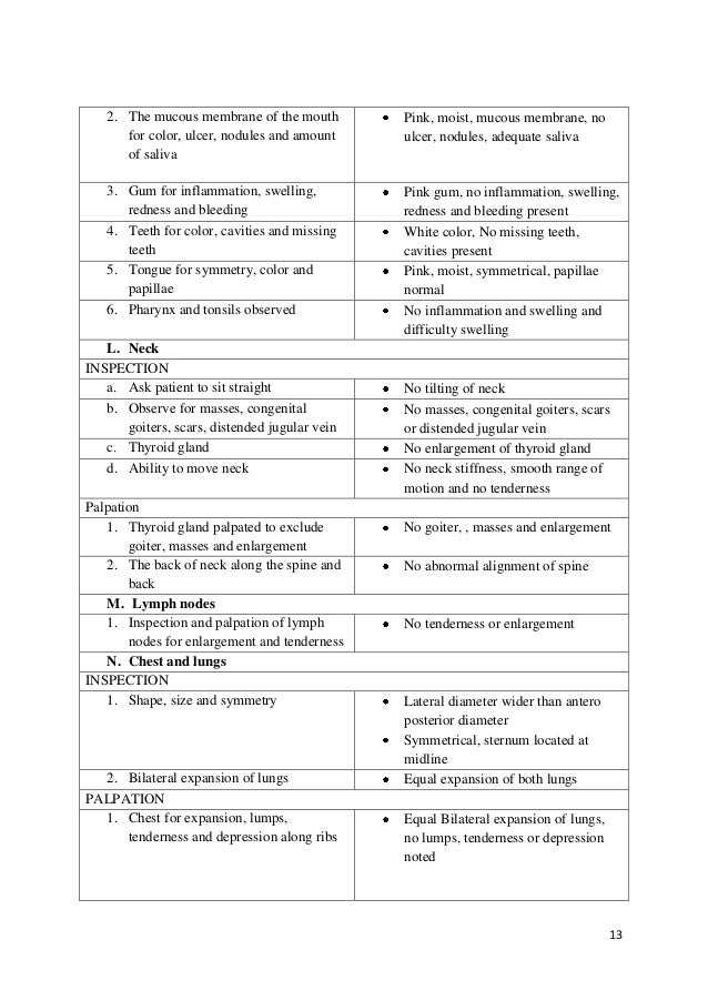 Preeclampsia case presentation slideshare picture