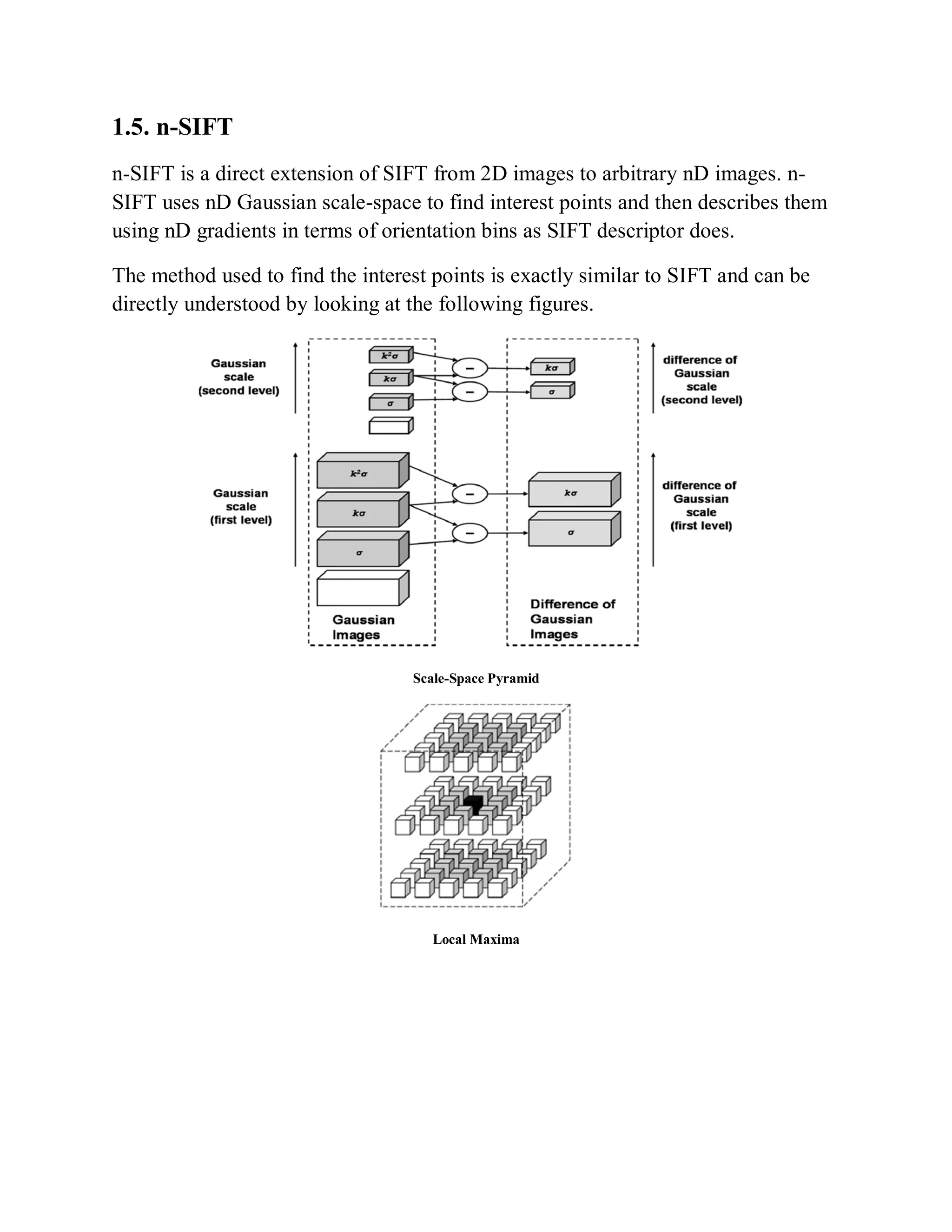 1.5. n-SIFT
n-SIFT is a direct extension of SIFT from 2D images to arbitrary nD images. n-
SIFT uses nD Gaussian scale-space to find interest points and then describes them
using nD gradients in terms of orientation bins as SIFT descriptor does.
The method used to find the interest points is exactly similar to SIFT and can be
directly understood by looking at the following figures.
Scale-Space Pyramid
Local Maxima
 