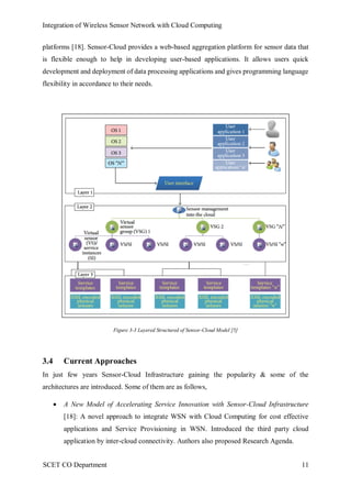 Sensor Aggregation Platform Sensor Cloud Infrastructure - Small Survey Report | PDF