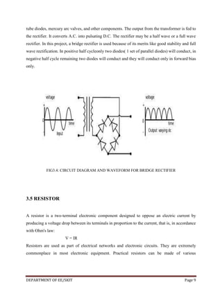 tube diodes, mercury arc valves, and other components. The output from the transformer is fed to
the rectifier. It converts A.C. into pulsating D.C. The rectifier may be a half wave or a full wave
rectifier. In this project, a bridge rectifier is used because of its merits like good stability and full
wave rectification. In positive half cycleonly two diodes( 1 set of parallel diodes) will conduct, in
negative half cycle remaining two diodes will conduct and they will conduct only in forward bias
only.

FIG3.4: CIRCUIT DIAGRAM AND WAVEFORM FOR BRIDGE RECTIFIER

3.5 RESISTOR

A resistor is a two-terminal electronic component designed to oppose an electric current by
producing a voltage drop between its terminals in proportion to the current, that is, in accordance
with Ohm's law:
V = IR
Resistors are used as part of electrical networks and electronic circuits. They are extremely
commonplace in most electronic equipment. Practical resistors can be made of various

DEPARTMENT OF EE/SKIT

Page 9

 