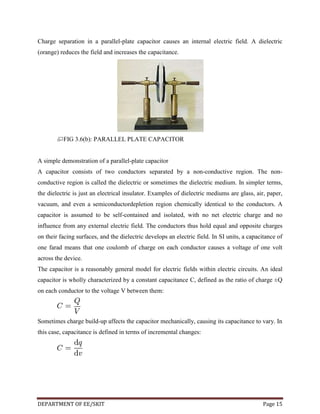 Charge separation in a parallel-plate capacitor causes an internal electric field. A dielectric
(orange) reduces the field and increases the capacitance.

FIG 3.6(b): PARALLEL PLATE CAPACITOR

A simple demonstration of a parallel-plate capacitor
A capacitor consists of two conductors separated by a non-conductive region. The nonconductive region is called the dielectric or sometimes the dielectric medium. In simpler terms,
the dielectric is just an electrical insulator. Examples of dielectric mediums are glass, air, paper,
vacuum, and even a semiconductordepletion region chemically identical to the conductors. A
capacitor is assumed to be self-contained and isolated, with no net electric charge and no
influence from any external electric field. The conductors thus hold equal and opposite charges
on their facing surfaces, and the dielectric develops an electric field. In SI units, a capacitance of
one farad means that one coulomb of charge on each conductor causes a voltage of one volt
across the device.
The capacitor is a reasonably general model for electric fields within electric circuits. An ideal
capacitor is wholly characterized by a constant capacitance C, defined as the ratio of charge ±Q
on each conductor to the voltage V between them:

Sometimes charge build-up affects the capacitor mechanically, causing its capacitance to vary. In
this case, capacitance is defined in terms of incremental changes:

DEPARTMENT OF EE/SKIT

Page 15

 