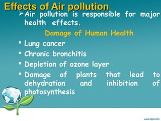 Effects of Air pollution

 Air pollution is responsible for major
health effects.
Damage of Human Health
 Lung cancer
 Chronic bronchitis
 Depletion of ozone layer
 Damage of plants that lead to
dehydration
and
inhibition
of
photosynthesis

 