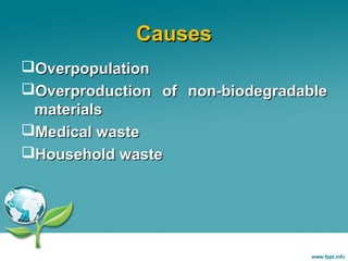 Causes
Overpopulation
Overproduction of non-biodegradable
materials
Medical waste
Household waste

 