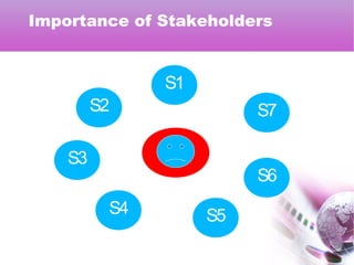 STAKEHOLDERS : their role and influence in public policy