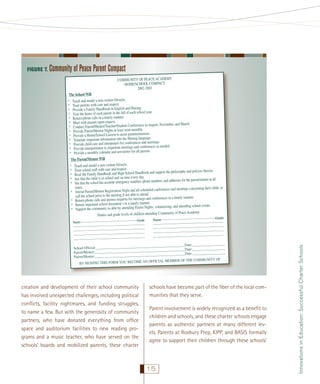 FIGURE 7.

Community of Peace Parent Compact
COMMUNITY OF PEACE ACADEMY
HOME/SCHOOL COMPACT
2002-2003
The School Will
* Teach and model a non-violent lifestyle.
* Treat parents with care and respect.
* Provide a Family Handbook in English and Hmong. year.
* Visit the home of each parent in the fall of each school
* Return phone calls in a timely manner.
* Meet with parents upon request.
in August, November, and March.
* Conduct Parent/Mentor/Teacher/Student Conferences
Provide Parent/Mentor Nights at least semi-monthly.
*
.
* Provide a Home/School Liaison to assist parents/mentorse.
* Translate important information into the Hmong languag
and meetings.
* Provide child care and interpreters for conferences
ces as needed.
* Provide transportation to important meetings and conferen
* Provide a monthly calendar and newsletter for all parents.
The Parent/Mentor Will
* Teach and model a non-violent lifestyle.
* Treat school staff with care and respect.
ok and support the philosophy and policies therein.
* Read the Family Handbook and High School Handbo
that the child is in school and on time every day.
* See
phone numbers, and addresses for the parent/mentor at all
* See that the school has accurate emergency numbers,

times.
ed conferences and meetings concerning their child, or
* Attend Parent/Mentor Registration Night and all schedul
to the meeting if not able to attend.
call the school prior
s and conferences in a timely manner.
* Return phone calls and answer requests for meeting
Return important school document s in a timely manner. volunteering, and attending school events.
*
Nights,
* Support the community as able by attending Parent
y
levels of children attending Community of Peace Academ
Names and grade

Date:
Date:
Date:

School Ofﬁcial:
Parent/Mentor:
Parent/Mentor:
BY SIGNING THIS FORM YOU BECOME AN

creation and development of their school community
has involved unexpected challenges, including political
conﬂicts, facility nightmares, and funding struggles,
to name a few. But with the generosity of community
partners, who have donated everything from ofﬁce
space and auditorium facilities to new reading programs and a music teacher, who have served on the
schools’ boards and mobilized parents, these charter

Grade

Name

Grade

OF
OFFICIAL MEMBER OF THE COMMUNITY

schools have become part of the ﬁber of the local communities that they serve.
Parent involvement is widely recognized as a beneﬁt to
children and schools, and these charter schools engage
parents as authentic partners at many different levels. Parents at Roxbury Prep, KIPP, and BASIS formally
agree to support their children through these schools’

15

Innovations in Education: Successful Charter Schools

Name

 