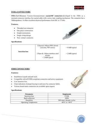 Optical Fiber Communication | Report | DOCX