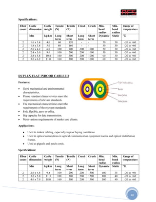 Optical Fiber Communication | Report | DOCX