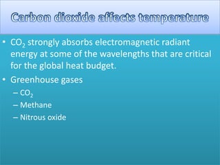 • CO2 strongly absorbs electromagnetic radiant
energy at some of the wavelengths that are critical
for the global heat budget.
• Greenhouse gases
– CO2
– Methane
– Nitrous oxide
 