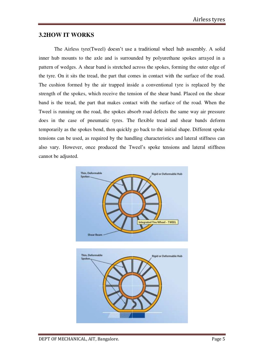 Report on Airless Tyre or NonPneumatic tyre