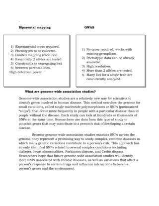 .
Biparental mapping GWAS
What are genome-wide association studies?
Genome-wide association studies are a relatively new way for scientists to
identify genes involved in human disease. This method searches the genome for
small variations, called single nucleotide polymorphisms or SNPs (pronounced
“snips”), that occur more frequently in people with a particular disease than in
people without the disease. Each study can look at hundreds or thousands of
SNPs at the same time. Researchers use data from this type of study to
pinpoint genes that may contribute to a person’s risk of developing a certain
disease.
Because genome-wide association studies examine SNPs across the
genome, they represent a promising way to study complex, common diseases in
which many genetic variations contribute to a person’s risk. This approach has
already identified SNPs related to several complex conditions including
diabetes, heart abnormalities, Parkinson disease, and Crohn disease.
Researchers hope that future genome-wide association studies will identify
more SNPs associated with chronic diseases, as well as variations that affect a
person’s response to certain drugs and influence interactions between a
person’s genes and the environment.
1) No cross required, works with
existing germplasm.
2) Phenotypic data can be already
available.
3) High resolution.
4) More than 2 alleles are tested.
5) Many loci for a single trait are
concurrently analyzed.
6) Comparatively low.
1) Experimental cross required.
2) Phenotypes to be collected.
3) Limited mapping resolution.
4) Essentially 2 alleles are tested
5) Constraints to segregating loci
6) between parental lines.
High detection power
 