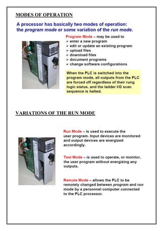 MODES OF OPERATION
VARIATIONS OF THE RUN MODE
 