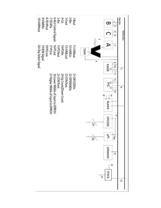 Design and Fabrication of 4-bit processor | PDF