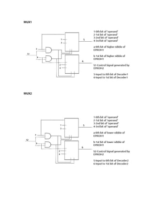 Design and Fabrication of 4-bit processor | PDF