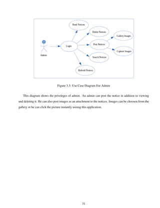 Figure 3.3: Use Case Diagram For Admin
This diagram shows the priveleges of admin. An admin can post the notice in addition to viewing
and deleting it. He can also post images as an attachment to the notices. Images can be choosen from the
gallery or he can click the picture instantly usinng this application.
31
 