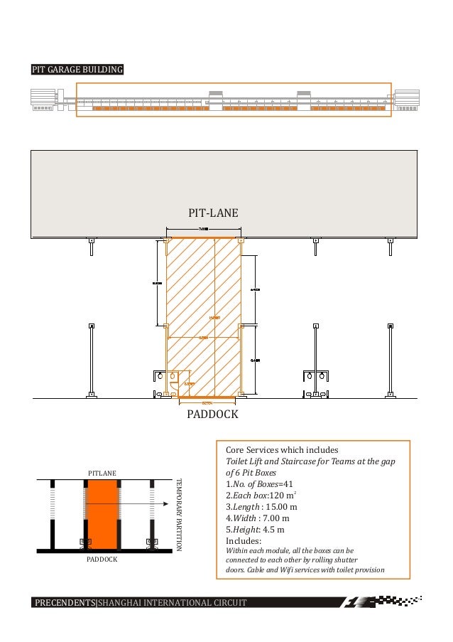 F1 circuit thesis picture