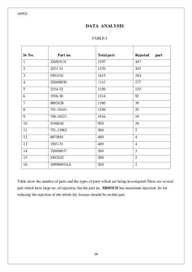 <strong>Data Analysis Report Template</strong> Image of <strong>data analysis</strong> ... Data analysis report template
