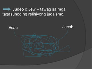 Judeo o Jew – tawag sa mga 
tagasunod ng relihiyong judaismo. 
Esau Jacob 
 