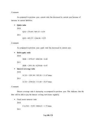 Page 48 of 71 
Comment- 
As compared to previous year, current ratio has decreased in current year because of 
increase in current liabilities. 
 Quick ratio 
2010 
Q.R = 570.49 / 969.15 = 0.59 
2011 
Q.R = 693.55 / 1266.86 = 0.55 
Comment- 
As compared to previous year, quick ratio has decreased in current year. 
 Debt equity ratio 
2010 
DER = 1979.67 / 4982.08 = 0.40 
2011 
DER = 2951.56 / 6230.04 = 0.47 
 Interest coverage ratio 
2010 
I.C.R = 1201.90 / 103.38 = 11.67 times 
2011 
I.C.R = 2189.26 / 111.84 = 19.57 times 
Comment- 
Interest coverage ratio is increasing as compared to previous year. This indicates that the 
firm will be able to pay the interest on long term loans regularly. 
 Fixed assets turnover ratio 
2010 
F.A.T.R = 5159 / 3004.63 = 1.72 times 
2011 
 
