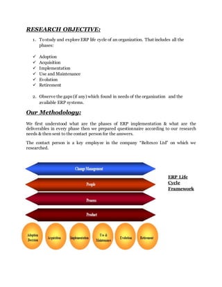 RESEARCH OBJECTIVE: 
1. To study and explore ERP life cycle of an organization. That includes all the 
phases: 
 Adoption 
 Acquisition 
 Implementation 
 Use and Maintenance 
 Evolution 
 Retirement 
2. Observe the gaps (if any) which found in needs of the organization and the 
available ERP systems. 
Our Methodology: 
We first understood what are the phases of ERP implementation & what are the 
deliverables in every phase then we prepared questionnaire according to our research 
needs & then sent to the contact person for the answers. 
The contact person is a key employee in the company “Beltexco Ltd” on which we 
researched. 
ERP Life 
Cycle 
Framework 
 