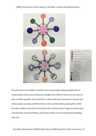   ENBE	
  |	
  Final	
  Project	
  |	
  Part	
  A:	
  Report	
  |	
  The	
  Better	
  Livable	
  Town	
  Representation	
  
	
  
	
   Fong	
  Wen	
  Ying	
  Cynthia	
  |	
  0320499	
  |	
  Miss	
  Renee	
  |	
  FNBE	
  Aug	
  2014	
  |	
  Taylor’s	
  University	
   17	
  
	
  
	
  
	
  
	
  
	
  
	
  
	
  
	
  
	
  
	
  
	
  
	
  
	
  
	
  
	
  
	
  
	
  
The	
  pink	
  area	
  in	
  the	
  middle	
  is	
  actually	
  a	
  three-­‐storey	
  high	
  building	
  designed	
  like	
  an	
  
octopus	
  head;	
  only	
  its	
  top	
  is	
  exposed	
  to	
  sunlight	
  and	
  a	
  little	
  air	
  that	
  acts	
  as	
  an	
  access	
  or	
  
port	
  as	
  well	
  as	
  a	
  garden;	
  the	
  second	
  floor	
  is	
  where	
  this	
  town’s	
  attraction	
  is	
  located	
  and	
  
where	
  people	
  can	
  enjoy	
  and	
  the	
  last	
  floor	
  is	
  the	
  town	
  hall	
  where	
  people	
  gather,	
  while	
  
the	
  other	
  smaller	
  circles	
  that	
  are	
  located	
  on	
  the	
  sea	
  bed	
  and	
  have	
  large	
  area	
  and	
  consist	
  
of	
  residential,	
  commercial	
  blocks,	
  government	
  offices	
  as	
  well	
  as	
  educational	
  buildings	
  
and	
  such.	
  	
  
	
  
 