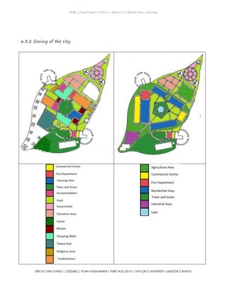 ENBE | Final Project | Part A – Report | A Better Town of Future
ERICA CHIN CHING | 0320460 | PUAN HASMANIRA| FNBE AUG 2014 | TAYLOR’S UNIVERSITY LAKESIDE CAMPUS
6.3.2 Zoning of the city
 