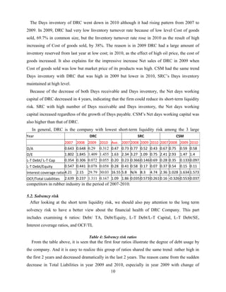 The Days inventory of DRC went down in 2010 although it had rising pattern from 2007 to
2009. In 2009, DRC had very low Inventory turnover rate because of low level Cost of goods
sold, 69.7% in common size, but the Inventory turnover rate rose in 2010 as the result of high
increasing of Cost of goods sold, by 38%. The reason is in 2009 DRC had a large amount of
inventory reserved from last year at low cost; in 2010, as the effect of high oil price, the cost of
goods increased. It also explains for the impressive increase Net sales of DRC in 2009 when
Cost of goods sold was low but market price of its products was high. CSM had the same trend
Days inventory with DRC that was high in 2009 but lower in 2010, SRC’s Days inventory
maintained at high level.
Because of the decrease of both Days receivable and Days inventory, the Net days working
capital of DRC decreased in 4 years, indicating that the firm could reduce its short-term liquidity
risk. SRC with high number of Days receivable and Days inventory, the Net days working
capital increased regardless of the growth of Days payable. CSM’s Net days working capital was
also higher than that of DRC.
In general, DRC is the company with lowest short-term liquidity risk among the 3 large
competitors in rubber industry in the period of 2007-2010.
5.2. Solvency risk
After looking at the short term liquidity risk, we should also pay attention to the long term
solvency risk to have a better view about the financial health of DRC Company. This part
includes examining 6 ratios: Debt/ TA, Debt/Equity, L-T Debt/L-T Capital, L-T Debt/SE,
Interest coverage ratios, and OCF/TL
Table 4: Solvency risk ratios
From the table above, it is seen that the first four ratios illustrate the degree of debt usage by
the company. And it is easy to realize this group of ratios shared the same trend: rather high in
the first 2 years and decreased dramatically in the last 2 years. The reason came from the sudden
decrease in Total Liabilities in year 2009 and 2010, especially in year 2009 with change of
10
Year DRC SRC CSM
2007 2008 2009 2010 Ave. 2007 2008 2009 2010 2007 2008 2009 2010
D/A 0.643 0.648 0.29 0.312 0.47 0.73 0.77 0.52 0.43 0.67 0.75 0.59 0.58
D/E 1.802 1.845 1.409 1.455 1.63 2.34 3.27 1.09 0.75 2.41 2.93 1.47 1.4
L-T Debt/ L-T Cap 0.354 0.306 0.072 0.055 0.20 0.23 0.366 0.146 0.69 0.28 0.35 0.133 0.097
L-T Debt/Equity 0.547 0.441 0.078 0.058 0.28 0.41 0.58 0.17 0.07 0.37 0.54 0.15 0.11
Interest coverage ratio4.21 2.15 29.79 30.03 16.55 5.8 N/A 8.3 4.74 2.36 1.028 1.634 1.573
OCF/Total Liabilities 2.639 0.237 1.311 0.167 1.09 1.86 0.035 0.573 0.261 0.16 -0.326 0.553 0.037
 