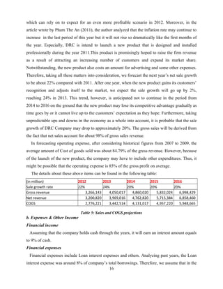 which can rely on to expect for an even more profitable scenario in 2012. Moreover, in the
article wrote by Pham The An (2011), the author analyzed that the inflation rate may continue to
increase in the last period of this year but it will not rise so dramatically like the first months of
the year. Especially, DRC is intend to launch a new product that is designed and installed
professionally during the year 2011.This product is promisingly hoped to raise the firm revenue
as a result of attracting an increasing number of customers and expand its market share.
Notwithstanding, the new product also costs an amount for advertising and some other expenses.
Therefore, taking all these matters into consideration, we forecast the next year’s net sale growth
to be about 22% compared with 2011. After one year, when the new product gains its customers’
recognition and adjusts itself to the market, we expect the sale growth will go up by 2%,
reaching 24% in 2013. This trend, however, is anticipated not to continue in the period from
2014 to 2016 on the ground that the new product may lose its competitive advantage gradually as
time goes by or it cannot live up to the customers’ expectation as they hope. Furthermore, taking
unpredictable ups and downs in the economy as a whole into account, it is probable that the sale
growth of DRC Company may drop to approximately 20%. The gross sales will be derived from
the fact that net sales account for about 98% of gross sales revenue.
In forecasting operating expense, after considering historical figures from 2007 to 2009, the
average amount of Cost of goods sold was about 84.79% of the gross revenue. However, because
of the launch of the new product, the company may have to include other expenditures. Thus, it
might be possible that the operating expense is 85% of the gross profit on average.
The details about these above items can be found in the following table:
(in million) 2012 2013 2014 2015 2016
Sale growth rate 22% 24% 20% 20% 20%
Gross revenue 3,266,143 4,050,017 4,860,020 5,832,024 6,998,429
Net revenue 3,200,820 3,969,016 4,762,820 5,715,384 6,858,460
COGS 2,776,221 3,442,514 4,131,017 4,957,220 5,948,665
Table 5: Sales and COGS projections
b. Expenses & Other Income
Financial income
Assuming that the company holds cash through the years, it will earn an interest amount equals
to 9% of cash.
Financial expenses
Financial expenses include Loan interest expenses and others. Analyzing past years, the Loan
interest expense was around 8% of company’s total borrowings. Therefore, we assume that in the
16
 