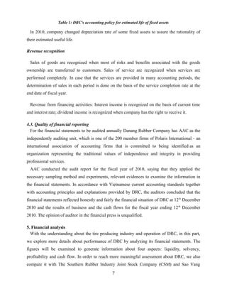 Table 1: DRC's accounting policy for estimated life of fixed assets
In 2010, company changed depreciation rate of some fixed assets to assure the rationality of
their estimated useful life.
Revenue recognition
Sales of goods are recognized when most of risks and benefits associated with the goods
ownership are transferred to customers. Sales of service are recognized when services are
performed completely. In case that the services are provided in many accounting periods, the
determination of sales in each period is done on the basis of the service completion rate at the
end date of fiscal year.
Revenue from financing activities: Interest income is recognized on the basis of current time
and interest rate; dividend income is recognized when company has the right to receive it.
4.3. Quality of financial reporting
For the financial statements to be audited annually Danang Rubber Company has AAC as the
independently auditing unit, which is one of the 200 member firms of Polaris International - an
international association of accounting firms that is committed to being identified as an
organization representing the traditional values of independence and integrity in providing
professional services.
AAC conducted the audit report for the fiscal year of 2010, saying that they applied the
necessary sampling method and experiments, relevant evidences to examine the information in
the financial statements. In accordance with Vietnamese current accounting standards together
with accounting principles and explanations provided by DRC, the auditors concluded that the
financial statements reflected honestly and fairly the financial situation of DRC at 12th
December
2010 and the results of business and the cash flows for the fiscal year ending 12th
December
2010. The opinion of auditor in the financial press is unqualified.
5. Financial analysis
With the understanding about the tire producing industry and operation of DRC, in this part,
we explore more details about performance of DRC by analyzing its financial statements. The
figures will be examined to generate information about four aspects: liquidity, solvency,
profitability and cash flow. In order to reach more meaningful assessment about DRC, we also
compare it with The Southern Rubber Industry Joint Stock Company (CSM) and Sao Vang
7
 