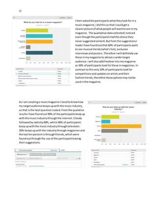 
I thenaskedthe participantswhattheylookforina
musicmagazine,Ididthisso that I couldgeta
clearerpicture of whatpeople will wanttosee inmy
magazine. The quantative datacollectedInoticed
eventhoughthe participantshadthe choice they
neversuggestedcontent.Butfromthe suggestionsI
made I have foundoutthat 60% of participantswant
to see musical trends(what’shot),exclusive
interviewsandposters.Therefore Iwill definitelyuse
these inmymagazine to attract a widertarget
audience.Iwill alsoaddfreebiesintomymagazine
as 50% of participantslookforthese inmagazines.In
contrast to thisonly10% of participantslookfor
competitionsandupdatesonartistsandtheir
fashiontrends,therefore theseoptionsmaynotbe
usedinthe magazine.
As I am creatinga musicmagazine Ineedtoknow how
my targetaudience keepsupwiththe musicindustry,
so that isthe nextquestionIasked.Fromthe qualative
resultsIhave foundout 90% of the participantskeepup
withthe musicindustrythroughthe internet.Closely
followedbyradioby60%, whilst40% of participants
keepupwiththe musicindustrythroughtelevision.
20% keepsupwiththe industrythroughmagazinesand
the last tenpercentisthroughfriends,whichwere
foundoutthroughthe use of the participantleaving
theirsuggestions.
 