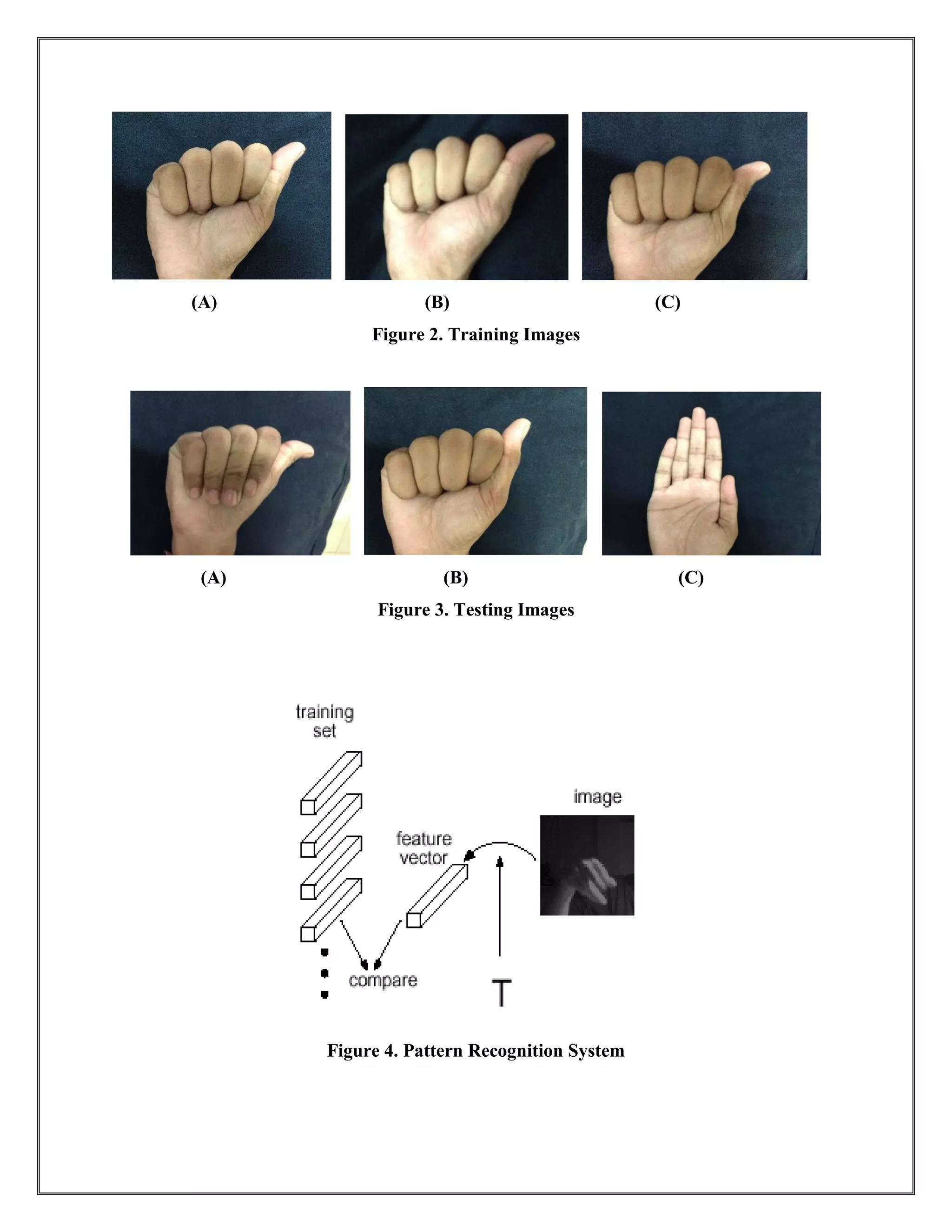 (A) (B) (C)
Figure 2. Training Images
(A) (B) (C)
Figure 3. Testing Images
Figure 4. Pattern Recognition System
 