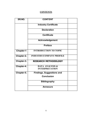 6
CONTENTS
SR.NO. CONTENT
Industry Certificate
Declaration
Certificate
Acknowledgement
Preface
Chapter-1 INTRODUCTION TO TOPIC
Chapter-2. INDUSTRY/COMPANY PROFILE
Chapter-3. RESEARCH METHODOLOGY
Chapter-4. DATA ANALYSIS &
INTERPRETATION
Chapter-5. Findings, Suggestions and
Conclusion
Bibliography
Annexure
 