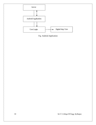 Vehicle Tracking System Android Project Report | DOC