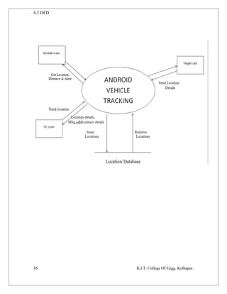 Vehicle Tracking System Android Project Report | DOC