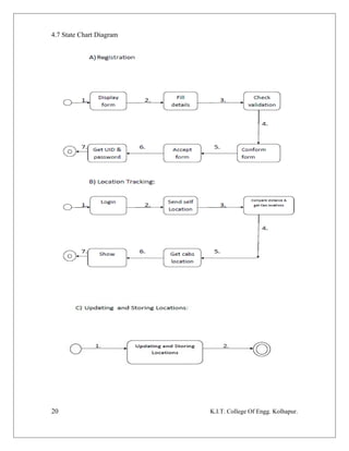 Vehicle Tracking System Android Project Report | DOC