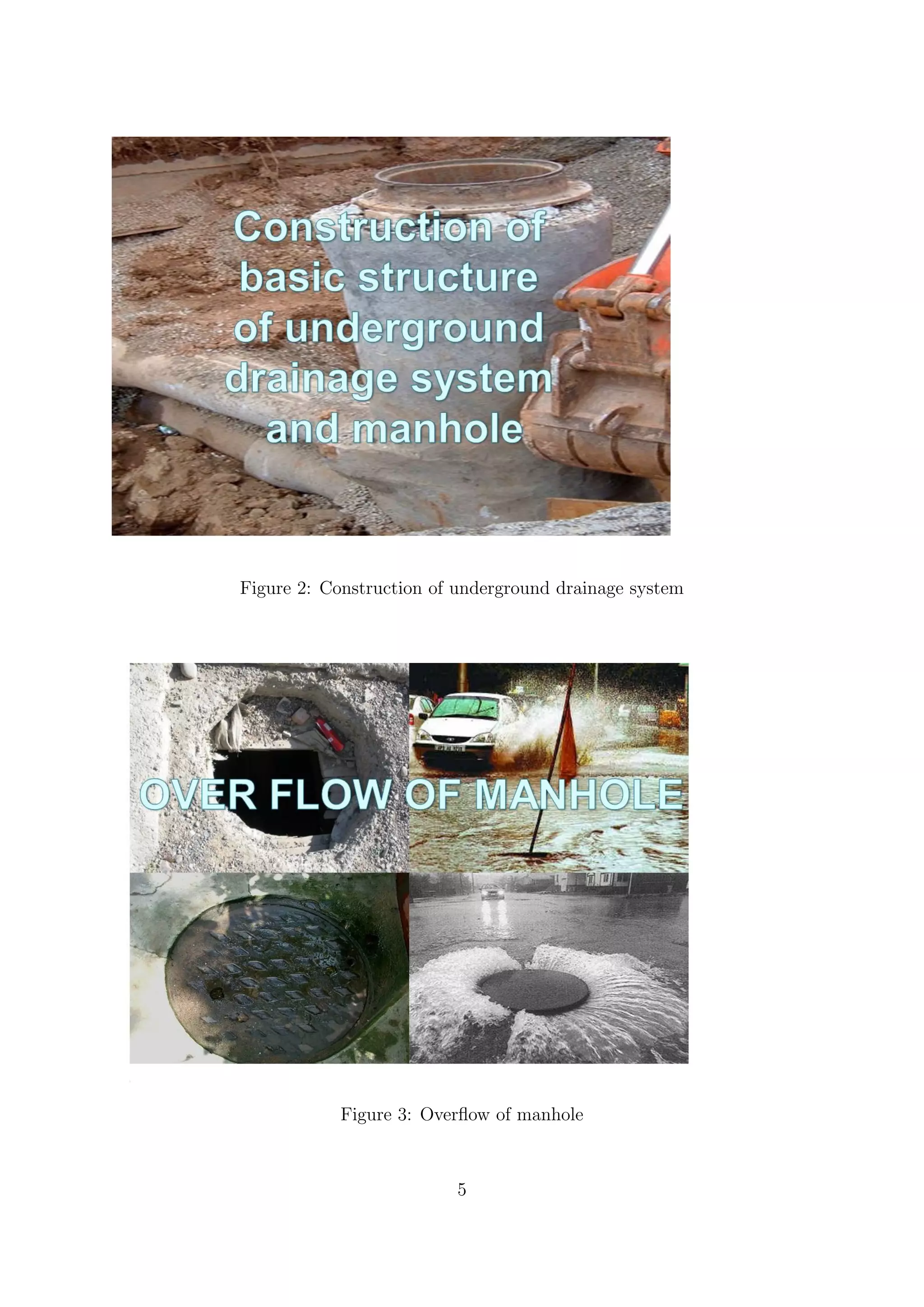 Internet of Things for Underground Drainage and Manhole monitoring ...