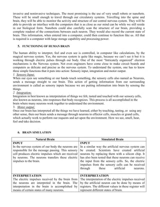 invasive and noninvasive techniques. The most promising is the use of very small robots or nanobots.
These will be small enough to travel through our circulatory systems. Travelling into the spine and
brain, they will be able to monitor the activity and structure of our central nervous system. They will be
able to provide an interface with the computers that is as close as our mind can be while we still reside
in our biological form. Nanobots could also carefully scan the structure of our brain, providing a
complete readout of the connections between each neuron. They would also record the current state of
brain. This information, when entered into a computer, could then continue to function like us. All that
is required is a computer with large storage capability and processing power.
5. FUNCTIONING OF HUMAN BRAIN
The human ability to interpret, feel and even see is controlled, in computer like calculations, by the
magical nervous system. Yes, the nervous system is quite like magic, because we can’t see it but it is
working through electric pulses through our body. One of the most “Intricately organized” electron
mechanisms is the Nervous system. Not even engineers have come close to make circuit boards and
computers as delicate and precise as the nervous system. To understand the system, one has to know
three simple functions that it puts into action: Sensory input, integration and motor output.
1. Sensory Input:
When our eyes see something or our hands touch something, the sensory cells also named as Neurons,
sends a message straight to our brain. This action of getting information from our surrounding
environment is called as sensory inputs because we are putting information into brain by sensing the
things.
2. Integration:
Integration in best known as interpretation of things we felt, tasted and touched with our sensory cells,
also known as neurons, into responses that body recognizes. This process is all accomplished in the
brain where many neurons work together to understand the environment.
3. Motor output:
Once our brain has interpreted all the things we have learned, either by touching, tasting, or using any
other sense, then our brain sends a message through neurons to effector cells, muscles or grand cells,
which actually work to perform our requests and act upon the environment. How we see, smell, hear,
feel and take decision.
6. BRAIN SIMULATION
Natural Brain Simulated Brain
INPUT
In the nervous system of our body the neurons are
responsible for the message passing. This sensory
cell produces electric impulses which are received
by neurons. The neurons transfers these electric
impulses to the brain.
INPUT
In a similar way the artificial nervous system can
be created. Scientists have created artificial
neurons by replacing them with a silicon chip. It
has also been tested that these neurons can receive
the input from the sensory cells. So, the electric
impulses from the sensory cells can be received
through these artificial neurons.
INTERPRETATION
The electric impulses received by the brain from
the neurons are interpreted in the brain. The
interpretation in the brain is accomplished by
means of certain states of many neurons.
INTERPRETATION
The interpretation of the electric impulses received
by the artificial neuron can be done by means of
registers. The different values in these register will
represent different states of brain.
 