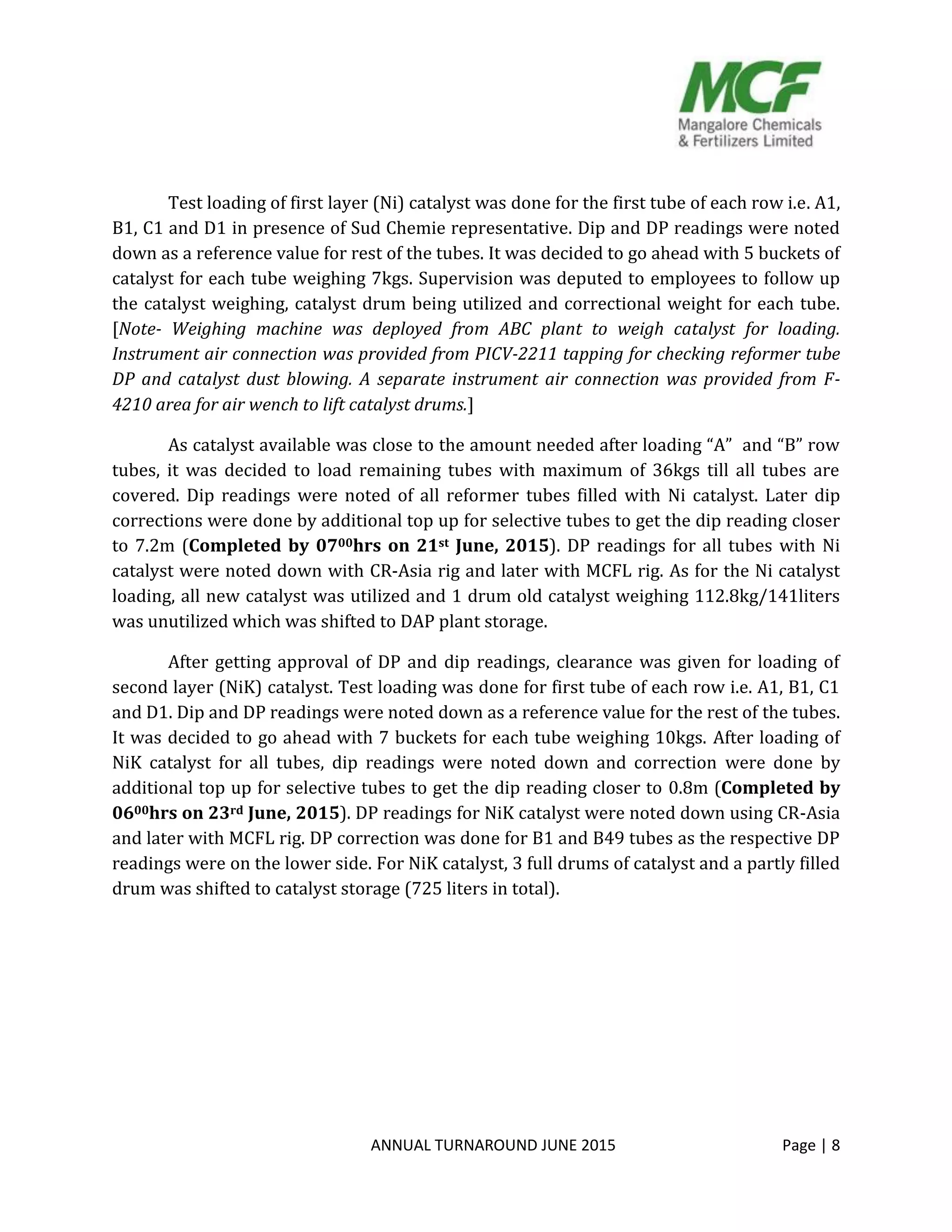 Reformer Catalyst Report | PDF