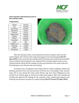 ANNUAL TURNAROUND JUNE 2015 Page | 7
Inner deposits collected from some of
the reformer tubes.
Composition:
Nickel 33.91%
Iron 18.65%
Chromium 05.16%
Aluminum 0.42%
Calcium 0.12%
Magnesium 0.062%
Copper 0.08%
Potash 0.062%
Vanadium 0.035%
Lead ND
Sulfides as S <10ppm
Chloride <1ppm
Sulfate <1ppm
Phosphate <1ppm
After the cleaning of tubes, visual inspection was done using the video cam and
remote display. D31 reformer tube catalyst grid support was found damaged (On 16th
June, 2015). At the same time dip readings and DP checking across empty tube (with MCFL
rig) was initiated and completed. It was replaced with a new grid support and was cross
checked with the old dip and DP readings. CR-Asia rig connections were made ready and
DP checking for each reformer tube was initiated.
At reformer top; arrangement were being made for catalyst weighing, catalyst dust
blowing, protection from rain and provision of breeze free surroundings. Some reformer
tubes (49 in nos.) having DP values (with CR-Asia rig) more than 0.04kg/cm2.g were
decided to be cleaned again by removal of catalyst grid support. After tube cleaning and
checking the improved DP readings for the respective tubes, catalyst grid supports were
boxed up and clearance was given for catalyst loading (On 1600 hrs on 19th June, 2015).
 