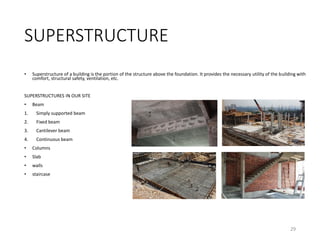 SUPERSTRUCTURE
• Superstructure of a building is the portion of the structure above the foundation. It provides the necessary utility of the building with
comfort, structural safety, ventilation, etc.
SUPERSTRUCTURES IN OUR SITE
• Beam
1. Simply supported beam
2. Fixed beam
3. Cantilever beam
4. Continuous beam
• Columns
• Slab
• walls
• staircase
29
 