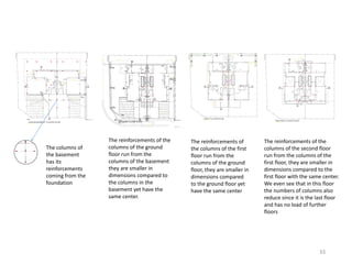 The columns of
the basement
has its
reinforcements
coming from the
foundation
The reinforcements of the
columns of the ground
floor run from the
columns of the basement
they are smaller in
dimensions compared to
the columns in the
basement yet have the
same center.
The reinforcements of
the columns of the first
floor run from the
columns of the ground
floor, they are smaller in
dimensions compared
to the ground floor yet
have the same center
The reinforcements of the
columns of the second floor
run from the columns of the
first floor, they are smaller in
dimensions compared to the
first floor with the same center.
We even see that in this floor
the numbers of columns also
reduce since it is the last floor
and has no load of further
floors
33
 