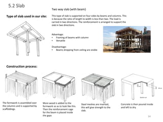 5.2 Slab
Type of slab used in our site:
Two way slab (with beam)
This type of slab is supported on four sides by beams and columns. This
is because the ratio of length to width is less than two. The load is
carried in two directions. The reinforcement is arranged to support the
slab in two directions.
Advantage:
• Framing of beams with column
• Versatile
Disadvantage:
• Beams dropping from ceiling are visible
The formwork is assembled over
the columns and is supported by
scaffoldings.
More wood is added to the
formwork so as to look like this.
Then the reinforcement cage
for the beam is placed inside
the gaps
Steel meshes are inserted,
this will give strength to the
slab.
Concrete is then poured inside
and left to dry.
Section cut
45 cm
15 cm
Construction process:
34
 