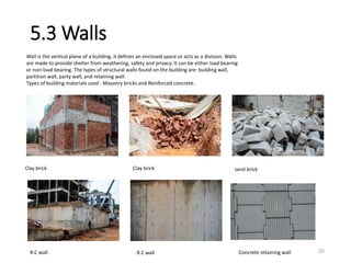 5.3 Walls
Wall is the vertical plane of a building, it defines an enclosed space or acts as a division. Walls
are made to provide shelter from weathering, safety and privacy. It can be either load bearing
or non-load bearing. The types of structural walls found on the building are: building wall,
partition wall, party wall, and retaining wall.
Types of building materials used : Masonry bricks and Reinforced concrete.
Clay brick sand brick
R.C wall Concrete retaining wallR.C wall
Clay brick
35
 