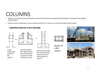 COLUMNS• Columns is a vertical structural member. It transmits the load from ceiling/roof slab and beam, including its self-weight to
the foundation.
• Columns may be subjected to a pure compressive load. R.C.C columns are the most widely used now days.
Fix the
reinforceme
nt bars for
the
columns
Built the wooden
form work around
the reinforcement
and pour concrete
and leave it to dry
Remove the wooden
form work after the
mixture dries and
there we get our
column
CONSTRUCTION OF A RCC COLUMN
Section of
a RCC
column
32
 