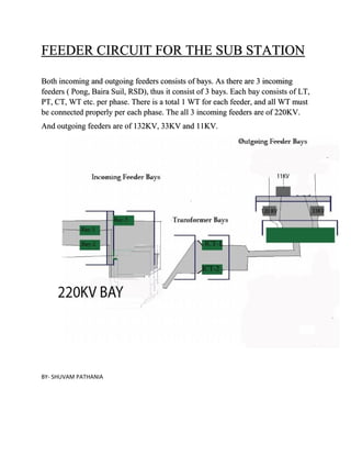 Report on 220kv substation at Jassure | PDF