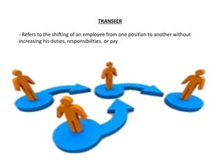 TRANSFER
- Refers to the shifting of an employee from one position to another without
increasing his duties, responsibilities, or pay
 