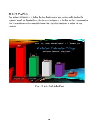 Online Voting Module | PDF