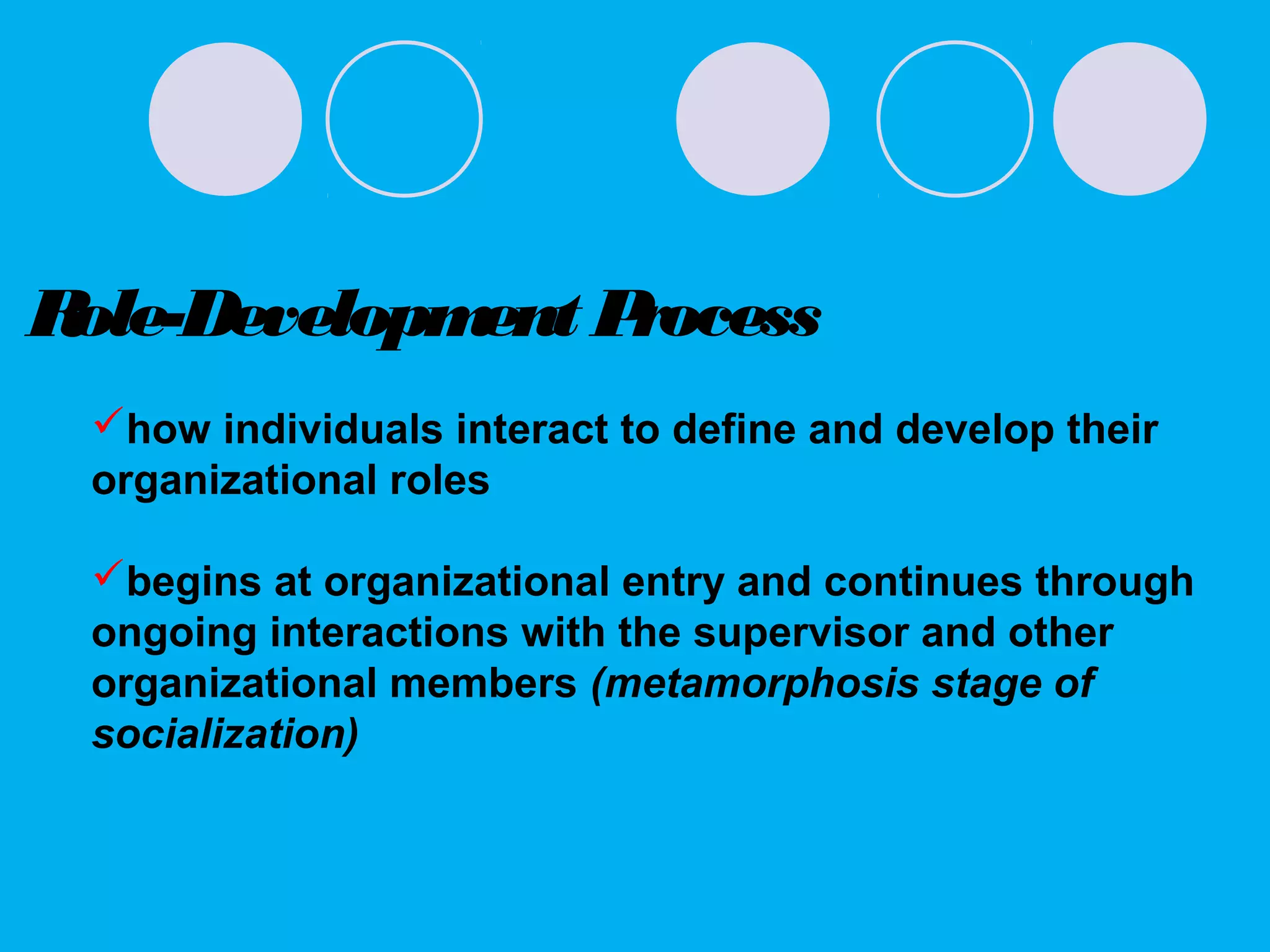 Role-Development Process
how individuals interact to define and develop their
organizational roles
begins at organizational entry and continues through
ongoing interactions with the supervisor and other
organizational members (metamorphosis stage of
socialization)
 